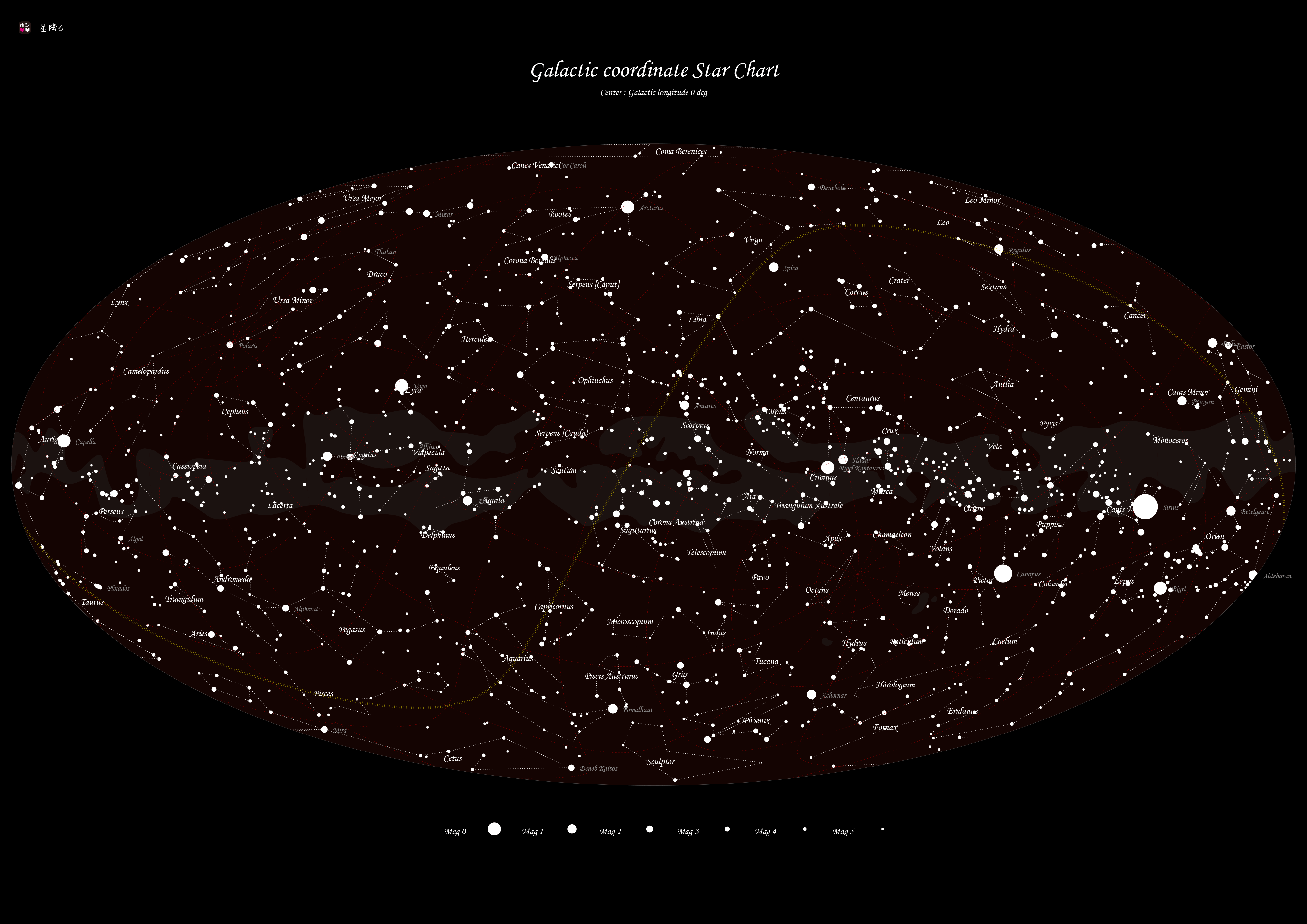 Galactic Star Chart